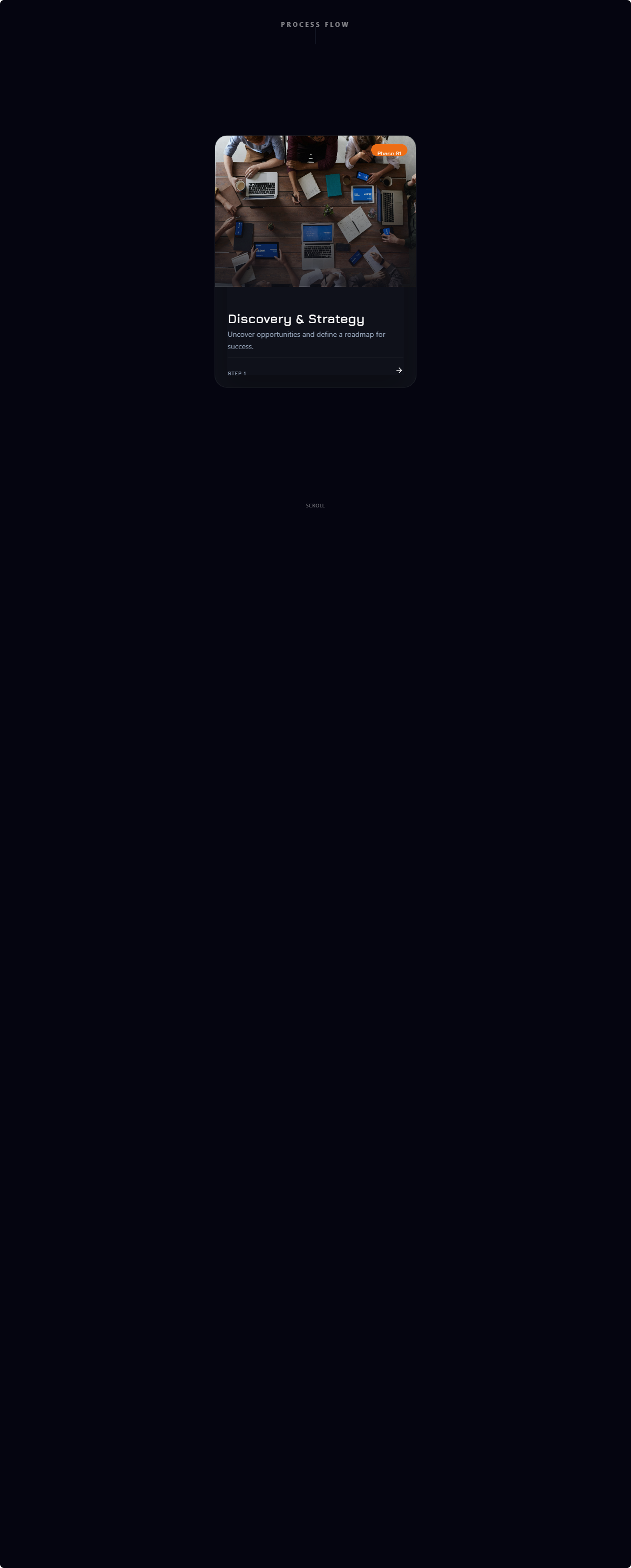 Animated Interactive Particle Wave Field
